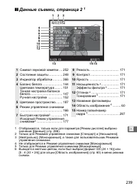 Страница 265