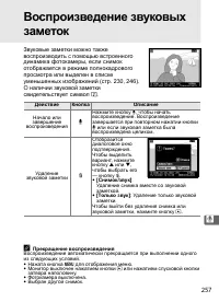 Страница 283