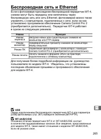 Страница 291