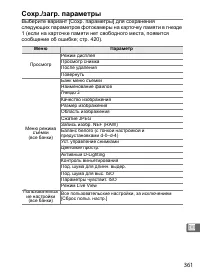 Страница 387