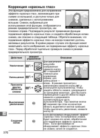 Страница 396