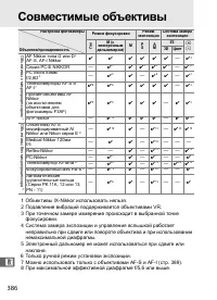 Страница 412