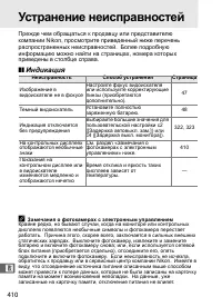 Страница 436