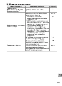 Страница 437