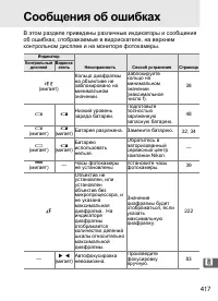 Страница 443