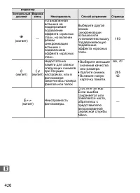 Страница 446