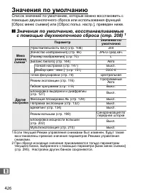 Страница 452