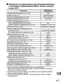 Страница 453