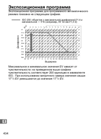Страница 460