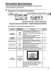 Страница 77
