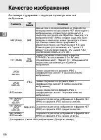 Страница 92