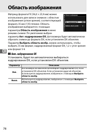 Страница 104