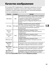Страница 109