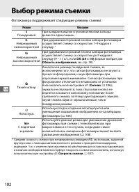 Страница 128