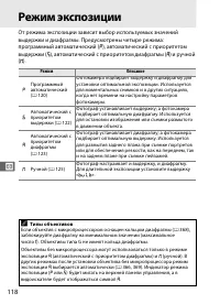 Страница 144
