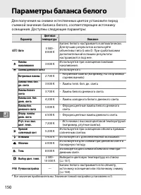 Страница 176