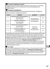 Страница 221
