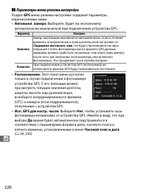 Страница 246