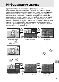 Страница 251