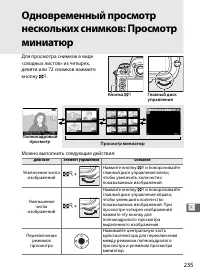Страница 261