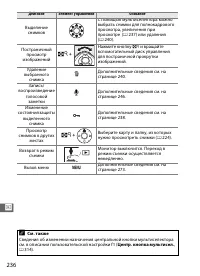 Страница 262