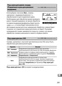 Страница 317