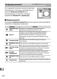 Страница 342