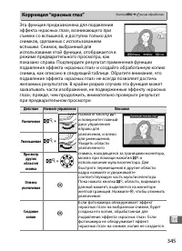 Страница 371