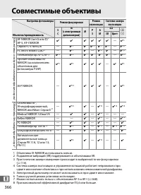 Страница 392