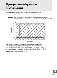 Страница 423