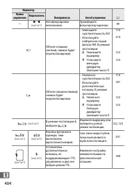 Страница 430