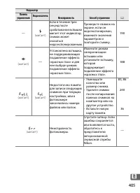 Страница 431