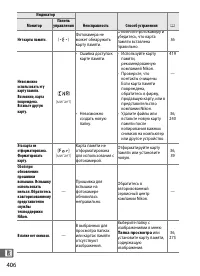 Страница 432