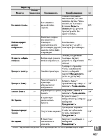 Страница 433