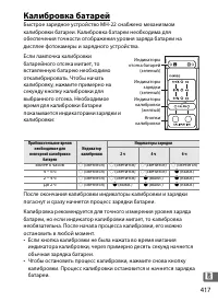 Страница 443