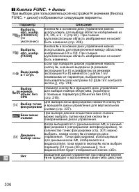Страница 362