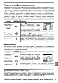 Страница 103