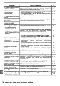 Страница 122