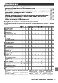 Страница 125