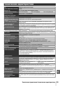 Страница 131