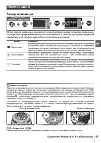 Страница 57