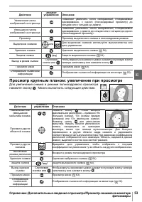 Страница 65