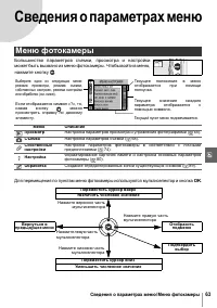 Страница 75