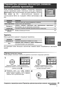 Страница 77