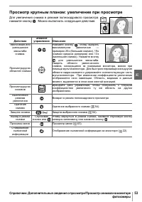 Страница 65