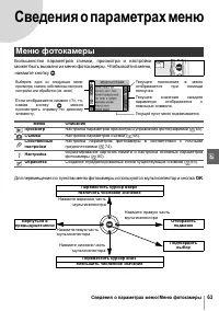 Страница 75