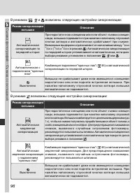 Страница 106
