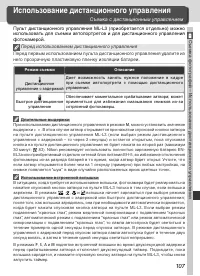 Страница 117