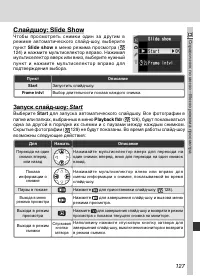 Страница 137