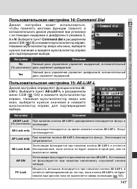 Страница 157
